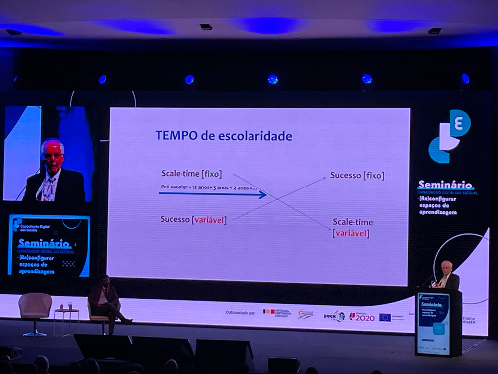 Capacitação Digital das Escolas 7