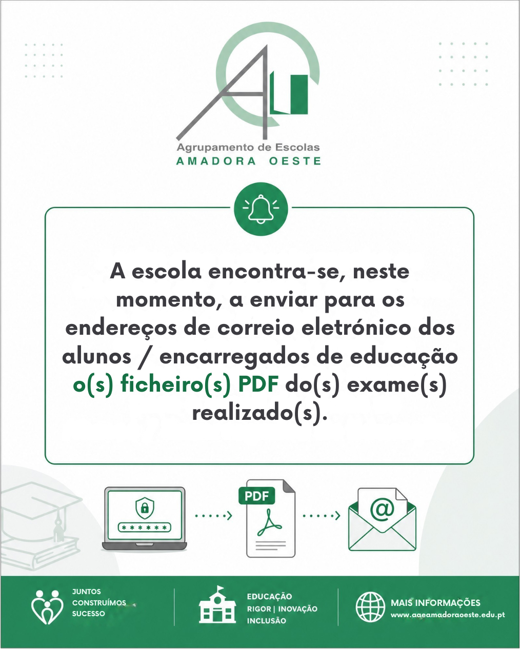 A escola encontra se neste momento a enviar para o endereço de correio eletrónico dos alunos e respetivos encarregados de educação o ficheiro PDF do exame ou dos exames realizados por cada aluno 1