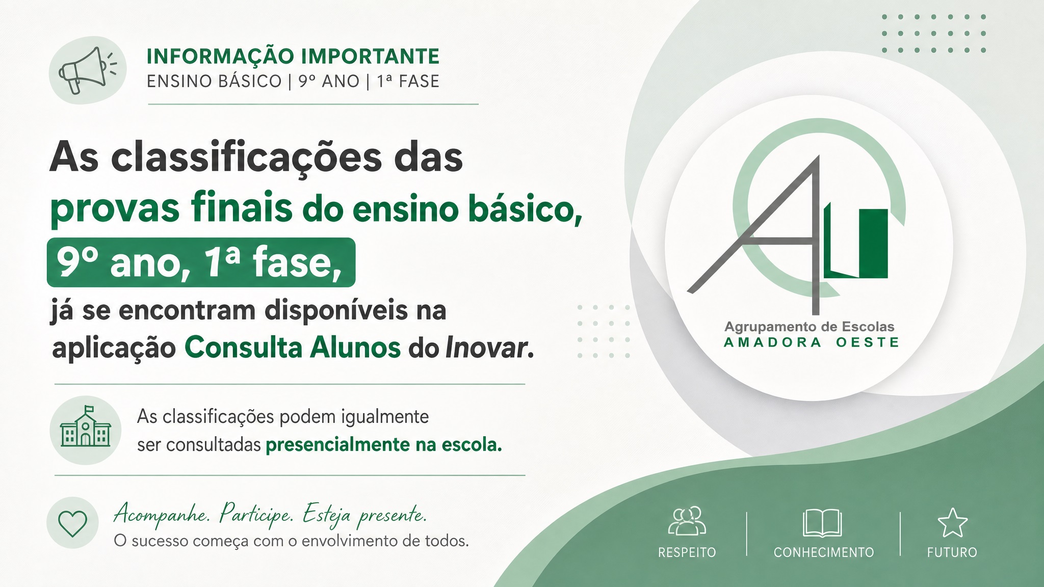 Classificações 9º Ano AEAO
