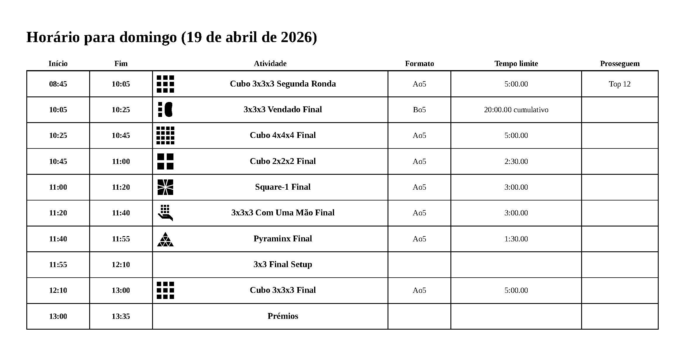SeomaraCubeFest2026 pt Página 4