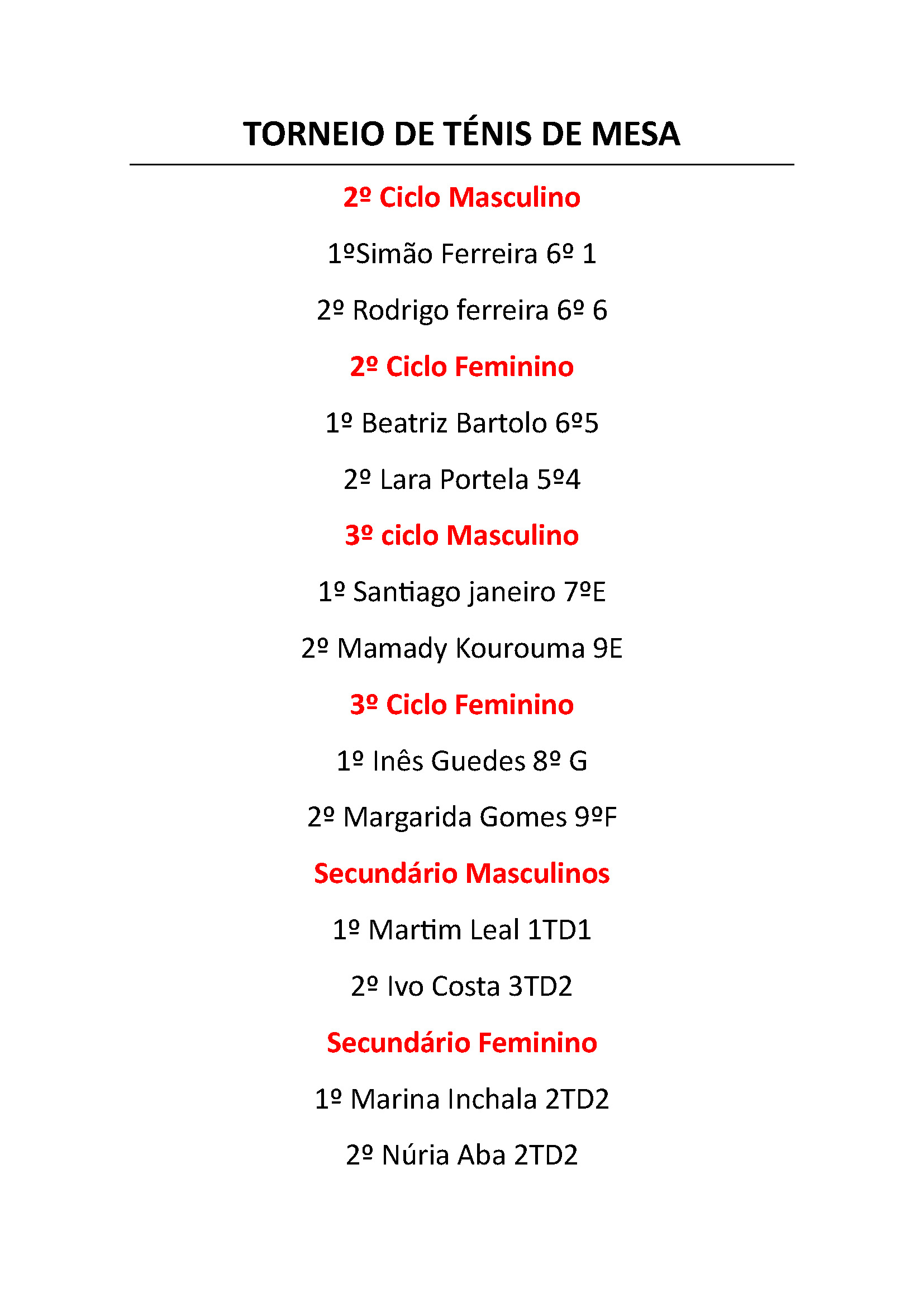 Torneio de Ténis de Mesa