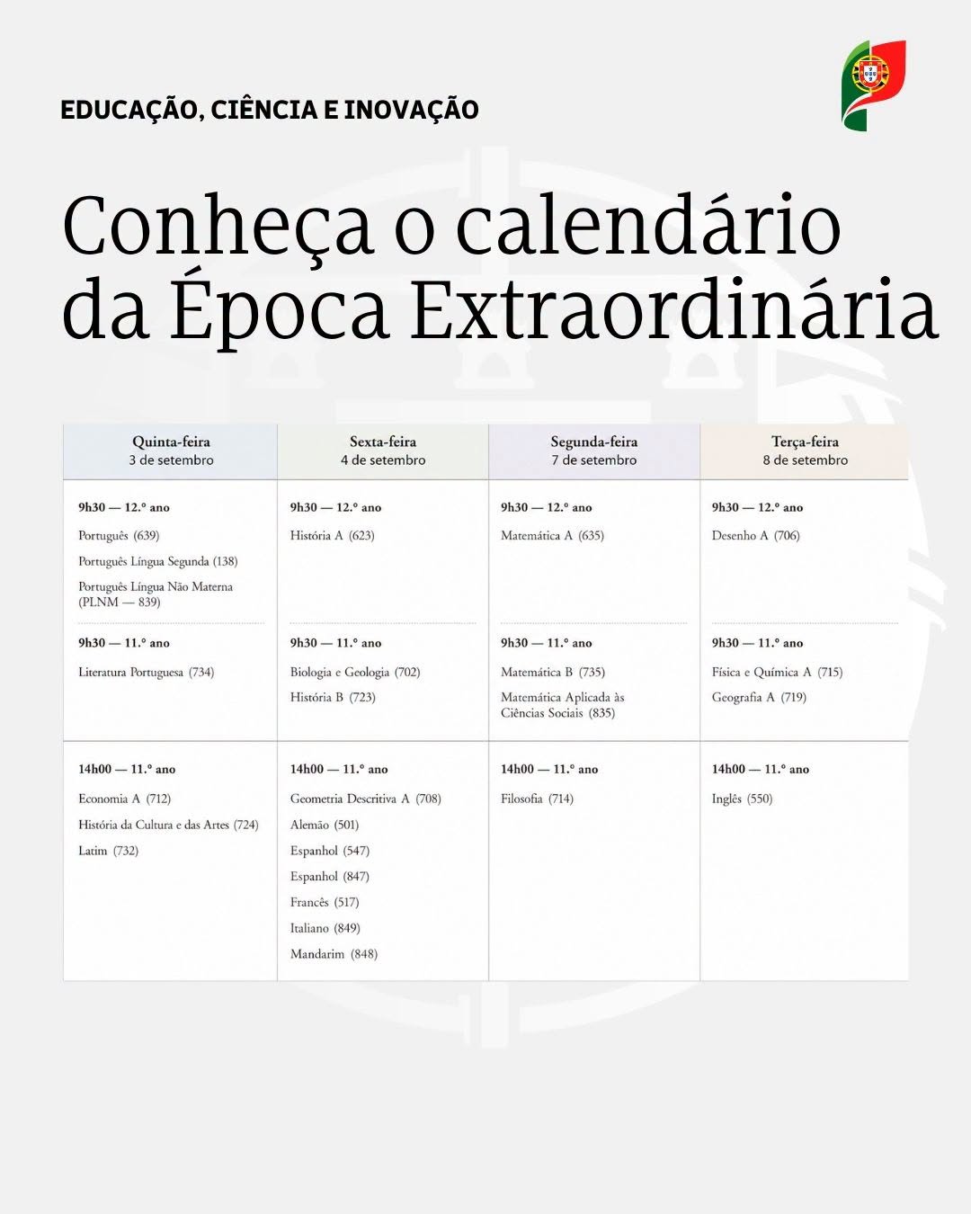 Época Extraordinária dos Exames Nacionais do Ensino Secundário