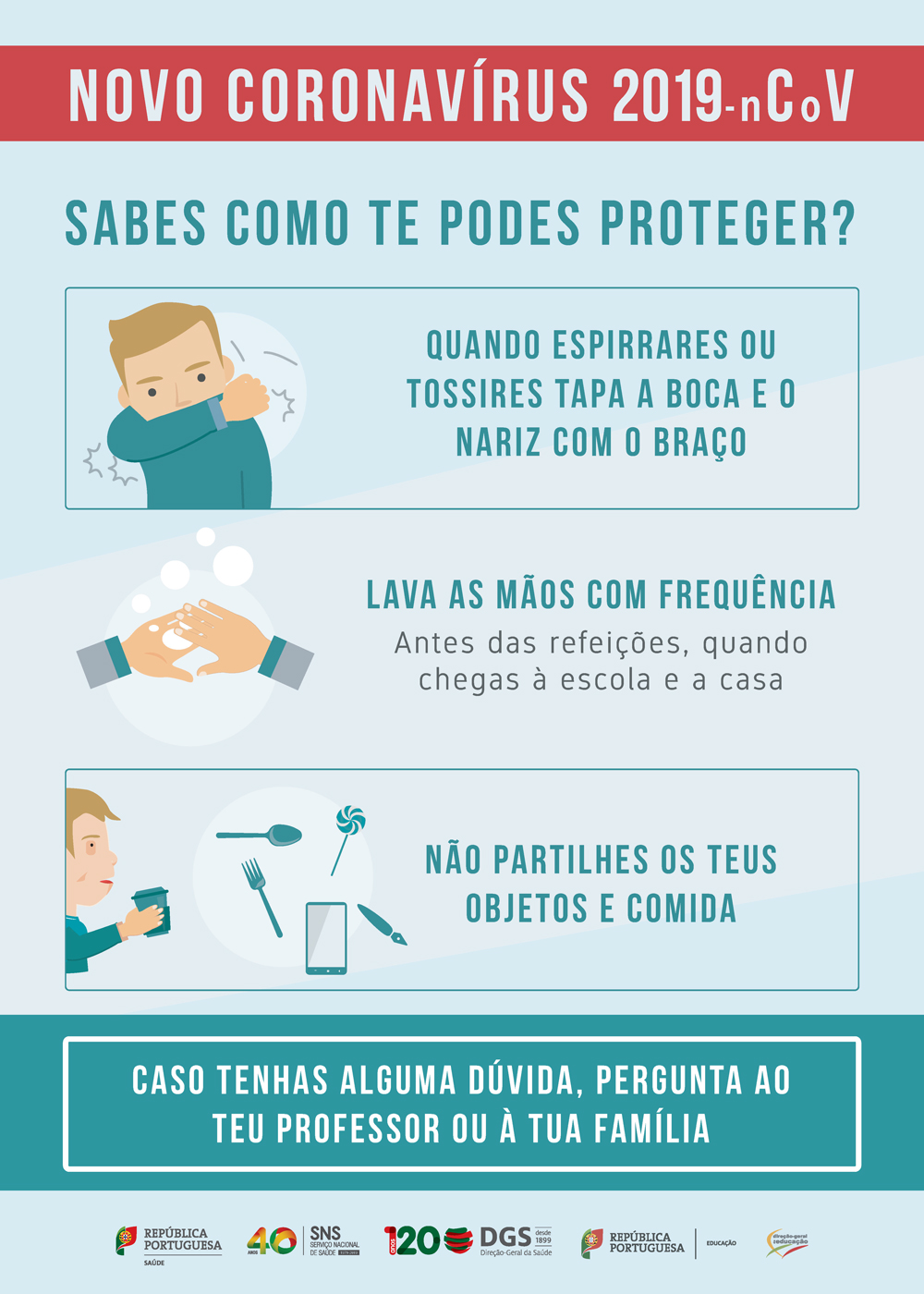 Coronavirus