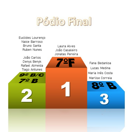 Podium